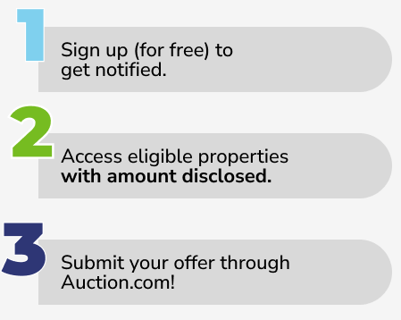 GET STARTED WITH ASSIGN THE BID